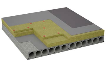 considerations of Rivers Corner flat roofing insulation